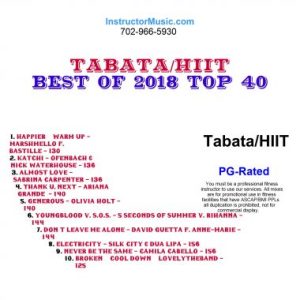 Tabata/HIIT Best of 2018 Top 40